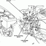 2001 Dodge Ram 1500 Headlight Wiring Diagram Pics Wiring Diagram Sample - 2001 Dodge RAM 1500 Headlight Switch Wiring Diagram