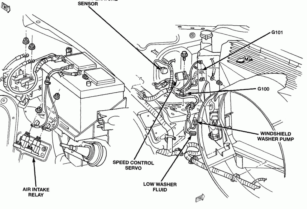 2001 Dodge Ram 1500 Headlight Wiring Diagram Pics Wiring Diagram Sample - Headlight Wiring Diagram For 2001 Dodge RAM