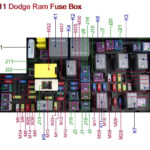 2001 Dodge Ram 2500 Fuse Diagram - 99 Dodge RAM 5.9 Diesel Pcm Wiring Diagram