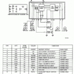 2001 Dodge Ram 2500 Stereo Wiring Diagram For Your Needs - 2018 Ram 2500 Stereo Wiring Diagram