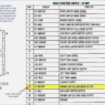 2001 Dodge Ram 2500 V10 Power Distribution Box Wiring Diagram Database  - Headlamp Switch Wiring Diagram 2001 Ram 2500