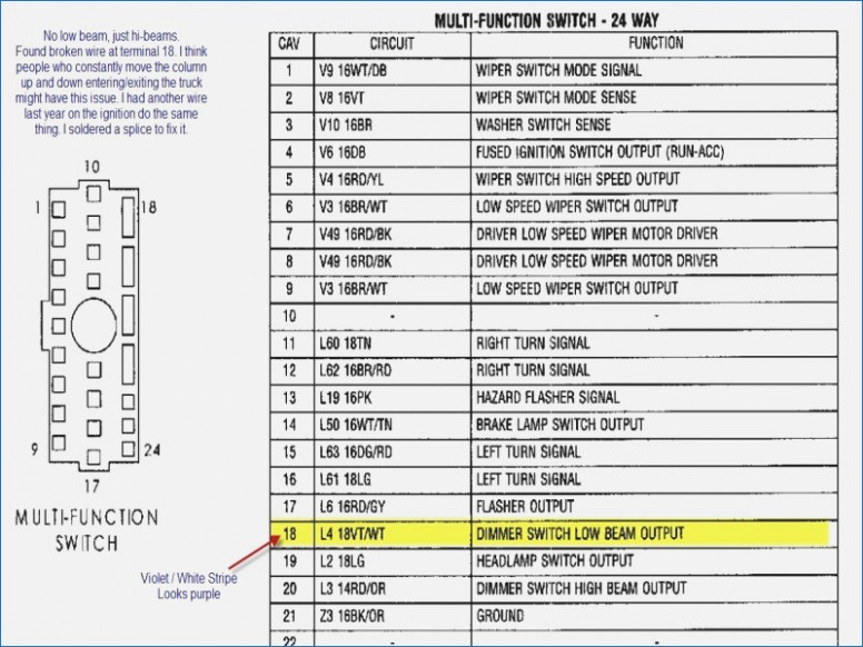 2001 Dodge Ram 2500 V10 Power Distribution Box Wiring Diagram Database  - Headlamp Switch Wiring Diagram 2001 Ram 2500