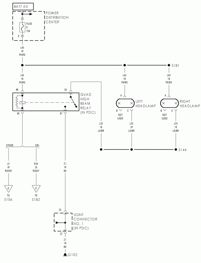 2001 Dodge Ram 2500 Wiring Diagram Database Wiring Diagram Sample - 2001 Dodge RAM 2500 Parking Wiring Diagram