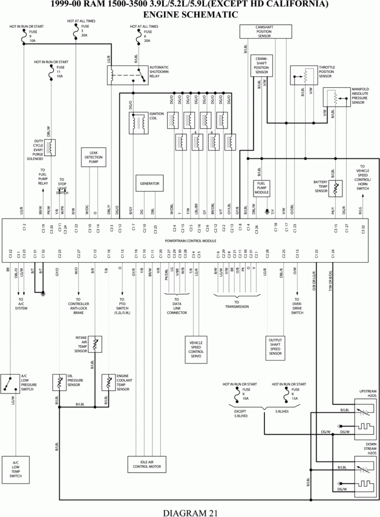 2001 Dodge Ram Ignition Switch Wiring Diagram Database Wiring  - 2001 Dodge RAM 2500 Door Speaker Wiring Diagram