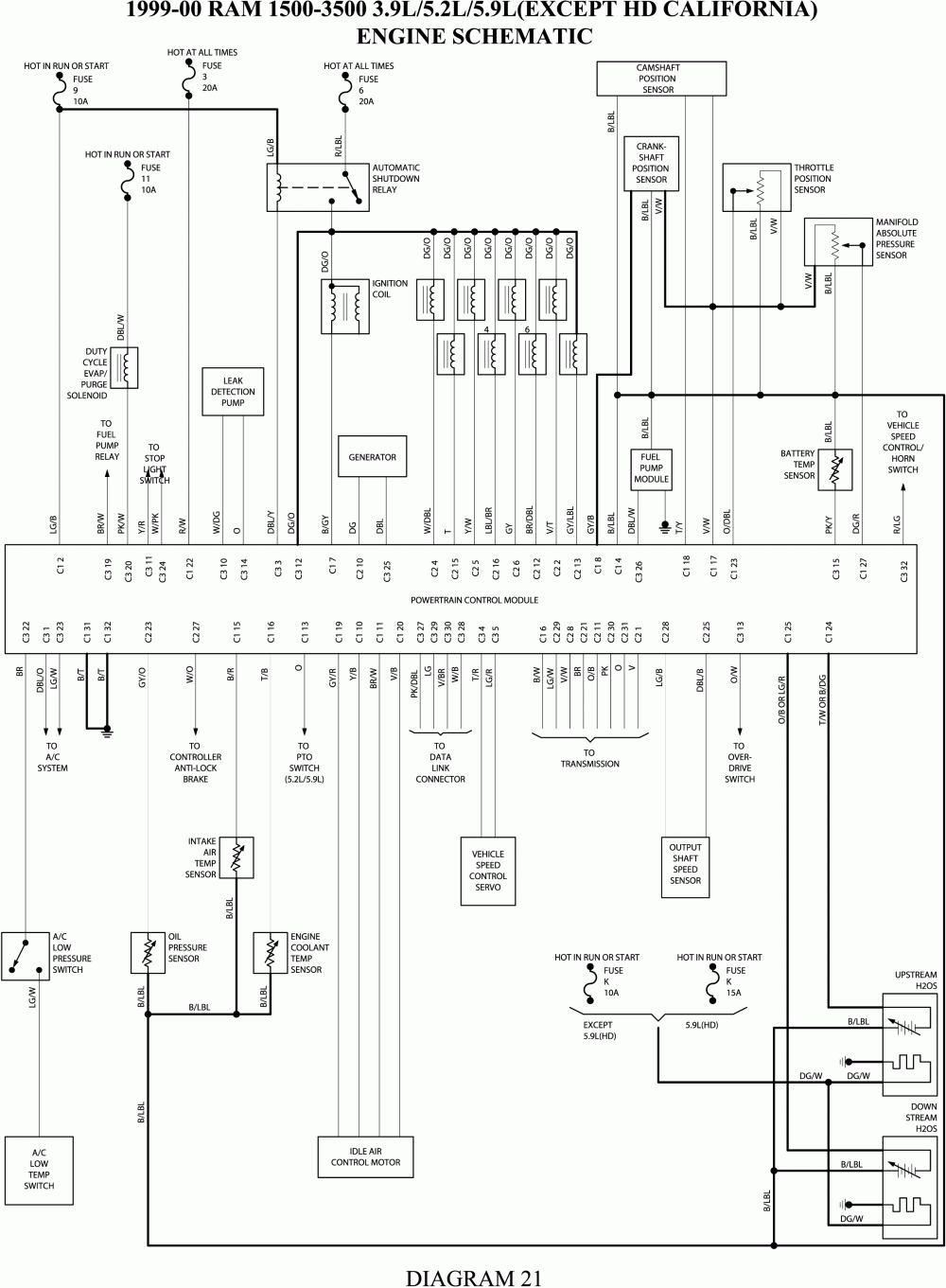 2001 Dodge Ram Ignition Switch Wiring Diagram Database Wiring  - 2011 Ram 2500 Radio Wiring Diagram