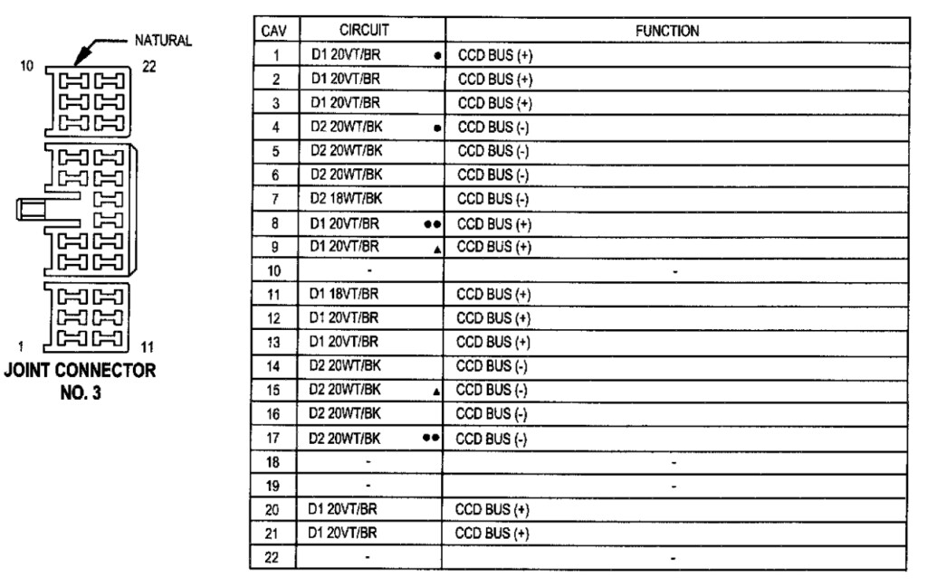 2001 Dodge Ram Radio Wiring Diagram Wiring Diagram