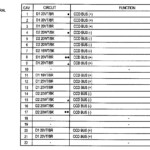 2001 Dodge Ram Radio Wiring Diagram Wiring Diagram