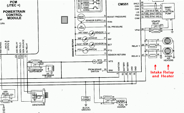 2001 Dodge Ram Turn Signal Wiring Diagram Collection Faceitsalon - 2001 Dodge RAM 2500 Turn Signal Wiring Diagram