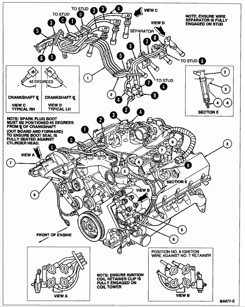 2001 Ford F150 4 6 Firing Order Diagram Wiring And Printable - Spark Plug Wiring Diagram For A1985 Dodge RAM Engine 5.9