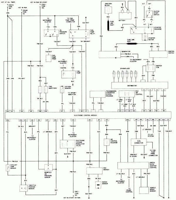 2001 Gmc Sierra 3500 Wiring Diagram Schematic Wire