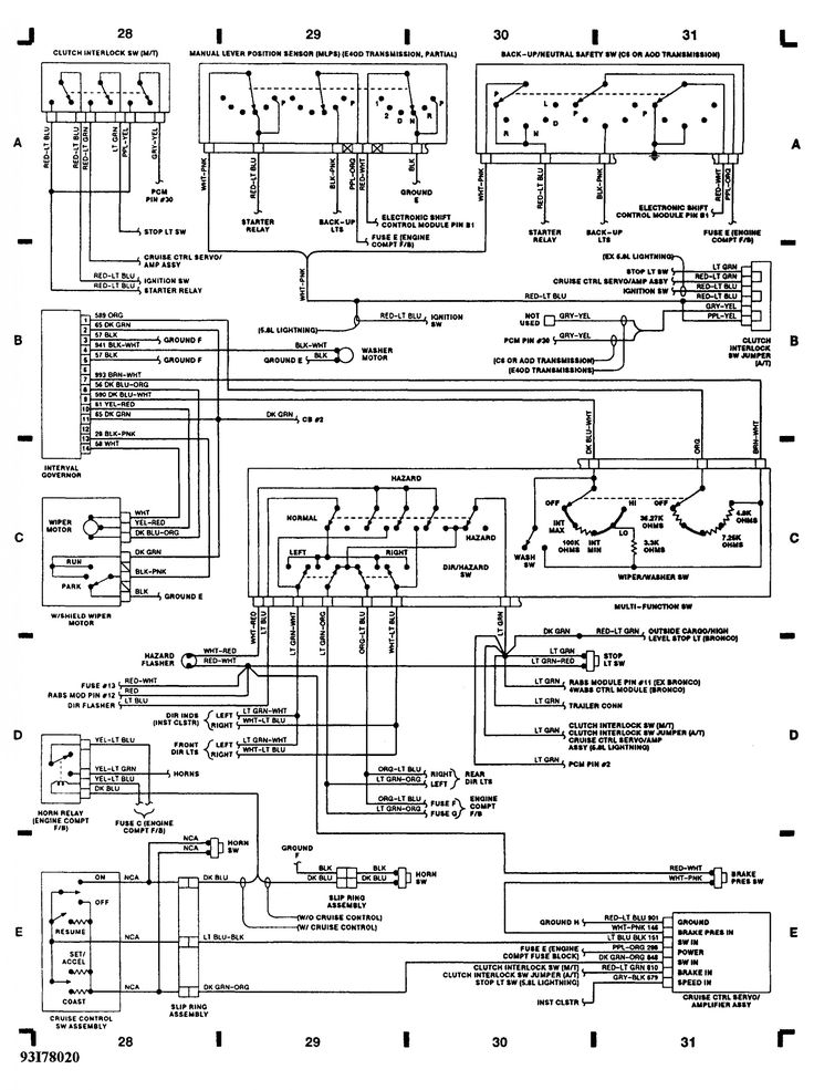 2001 International 9100i Fuse Box Diagram In 2021 Dodge Ram Fuse Box  - 1994 Dodge RAM Wiring Diagram