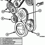 2001 Toyota Rav4 Serpentine Belt Diagram - 2001 Ram 1500 Engine Wiring Diagram