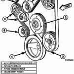 2001 Toyota Rav4 Serpentine Belt Diagram - Dodge RAM 1500 2001 Wiring Diagram
