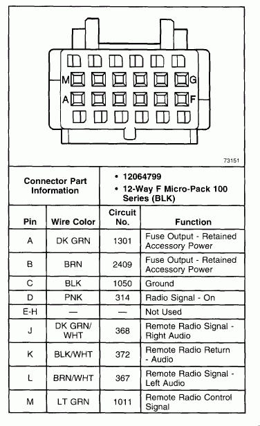 2002 Chevy Silverado Wiring Diagram Fuse Box And Wiring Diagram - 2016 Ram 7 Way Plug Wiring Diagram