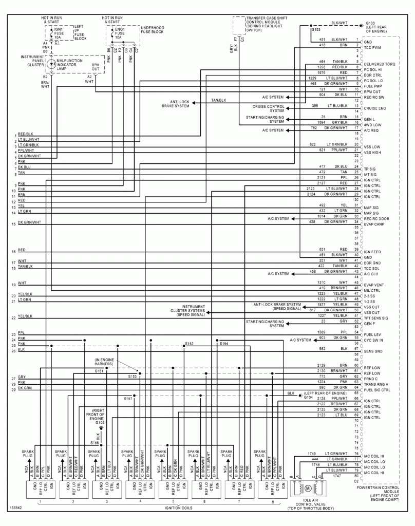 2002 Chevy Tahoe Ignition Switch Wiring Diagram Homemadeal - 2001 Dodge RAM 1500 Keyless Entry Wiring Diagram