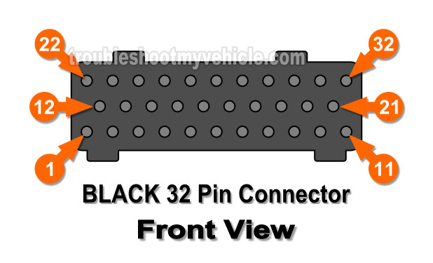 2002 Dodge Dakota 4 7 Pcm Wiring Diagram Wiring Diagram And Schematic