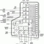 2002 Dodge Ram 1500 Fuse Box Fuse Box And Wiring Diagram - 2003 Dodge RAM 1500 Pcm Wiring Diagram