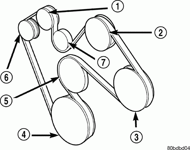 2002 Dodge Ram 1500 Serpentine Belt Diagram Atkinsjewelry - 2006 Dodge RAM 2500 Fan Clutch Wiring Diagram