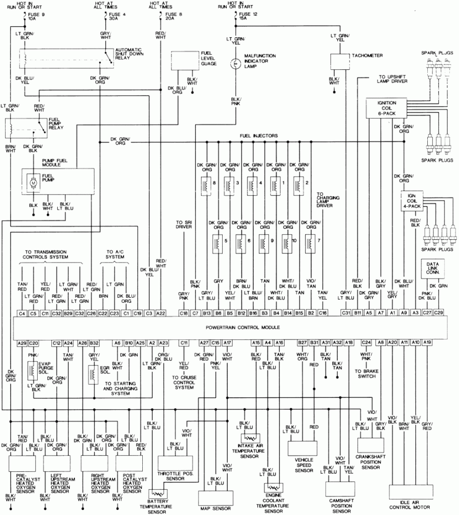 2003 Dodge 2500 Trailer Wiring Diagram Easy Wiring - 2016 Ram 1500 7 Pin Trailer Wiring Diagram