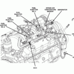 2003 Dodge Ram 1500 Engine Diagram - Cargurus 2002 Dodge 1500 Ram 4.7 Engine Wiring Diagram