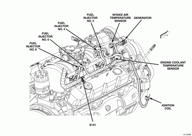 2003 Dodge Ram 1500 Engine Diagram - Cargurus 2002 Dodge 1500 Ram 4.7 Engine Wiring Diagram