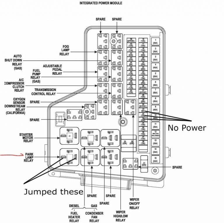  2003 Dodge Ram 1500 Fuse Box Diagram  - 08 Ram 1500 5.7 Tipm Wiring Diagram