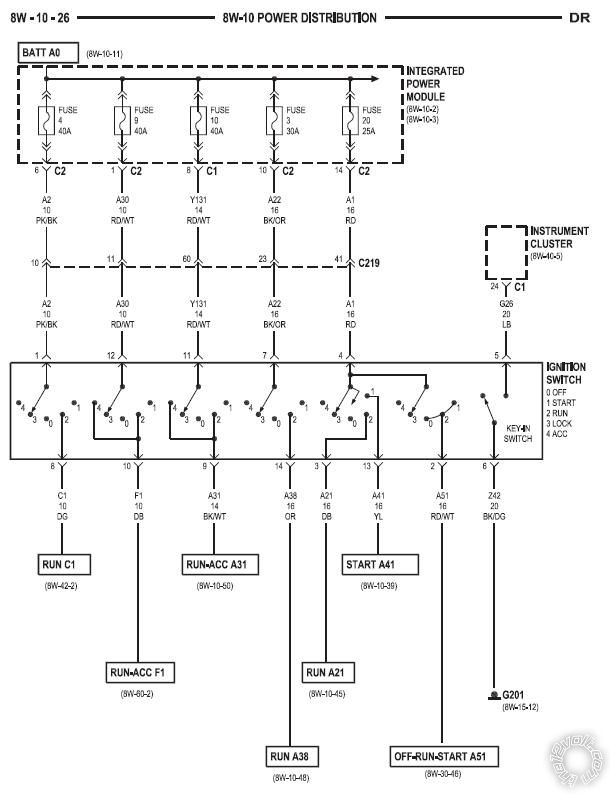 2003 Dodge Ram 1500 Remote Start - 2003 Dodge RAM 1500 Window Wiring Diagram