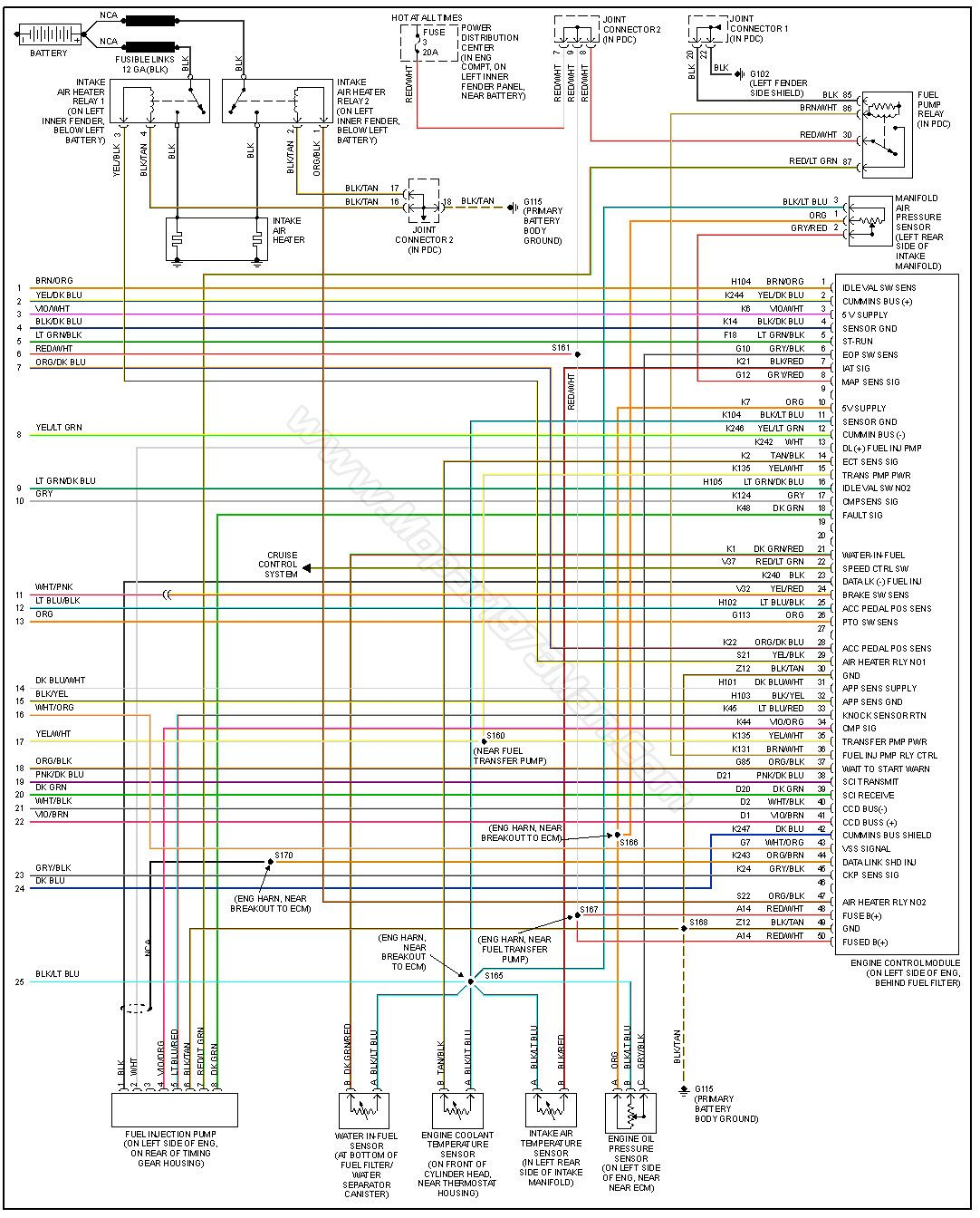 2003 Dodge Ram 2500 Ecm Wiring Diagram Wiring Diagram Dodge Ram 3500  - 2003 Dodge RAM 2500 Diesel Wiring Harness Diagram