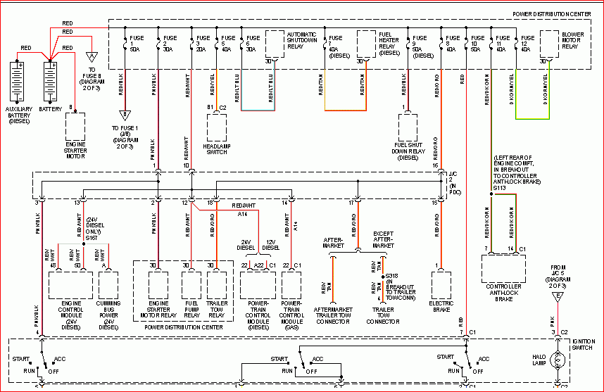 2003 Dodge Ram 3500 Diesel Wiring Diagram - 3rd Gen Dodge RAM 3500 Mirrors Wiring Diagram