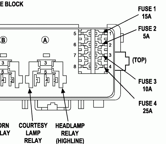 2003 Dodge Ram Brake Light Wiring Diagram 2003 Dodge Ram 2500 Tail  - 2003 Dodge RAM 1500 Crutchfield Wiring Diagram Pdf