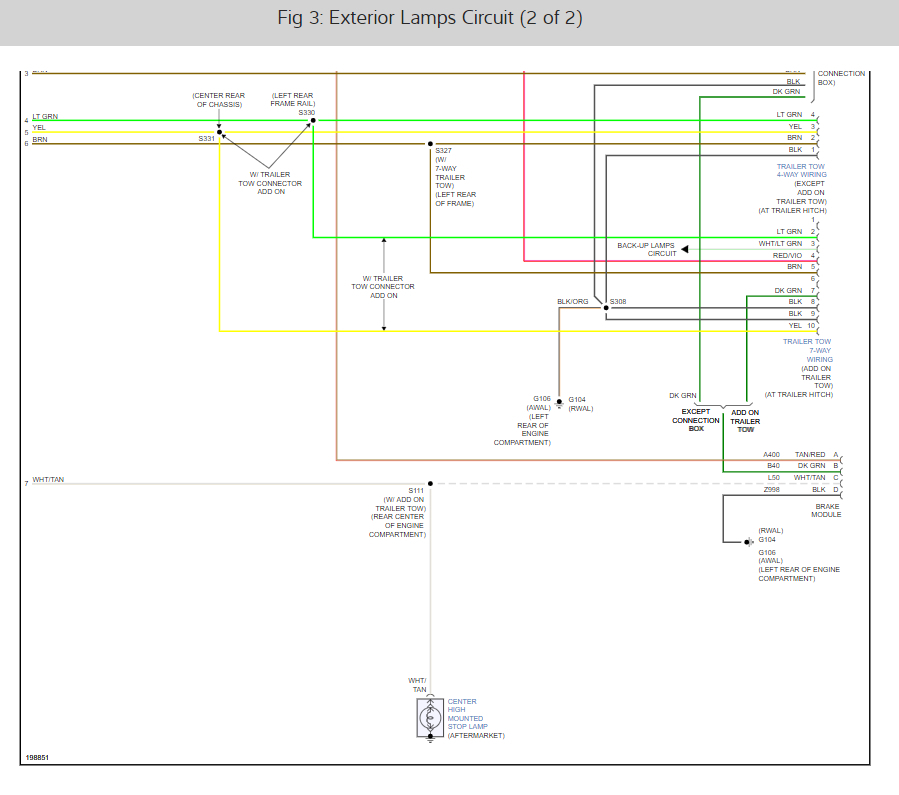 2003 Dodge Ram Tail Light Wiring Diagram 2014 Dodge Ram 1500 Turn  - 2014 Ram 1500 Tail Light Wiring Diagram