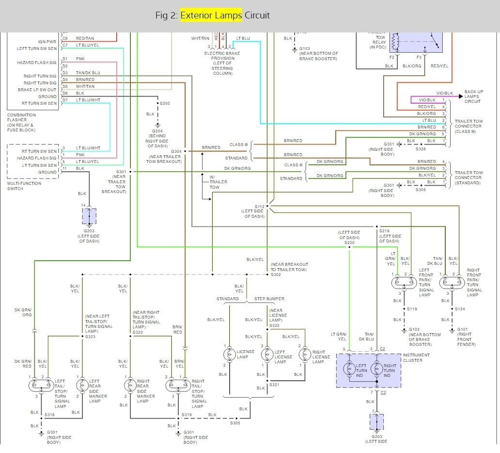 2003 Dodge Ram Trailer Wiring Diagram Diagramwirings