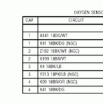 2003 Dodge Ram1500 5 7L With A P0132 Code At First I Had A High Heater  - 2014 Ram 1500 Wiring Harness Diagram