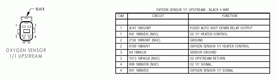 2003 Dodge Ram1500 5 7L With A P0132 Code At First I Had A High Heater  - 2014 Ram 1500 Wiring Harness Diagram