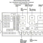 2003 F250 Super Duty Diagram Engine Compartment Fuse Fuse Box 10 2016  - Dodge RAM.org Wiring Diagram