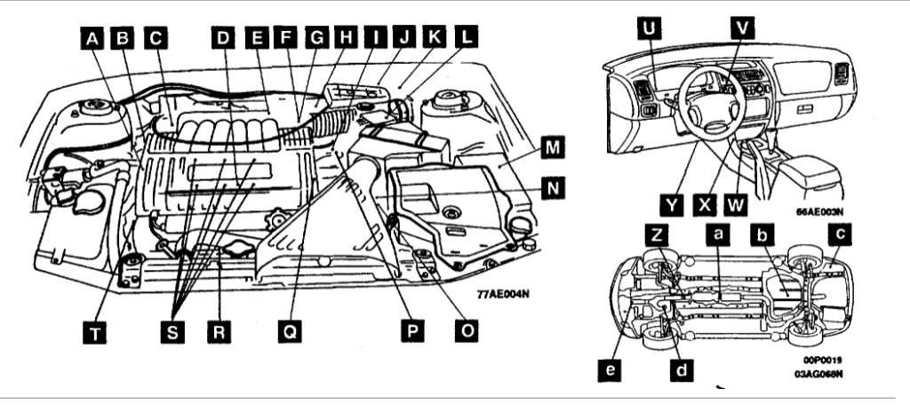 2003 MITSUBISHI ECLIPSE FUSE LOCATION Auto Electrical Wiring Diagram - 03 Grand Am Gt Ram Air Radio Wiring Diagram