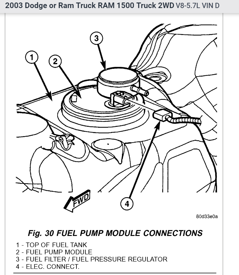 2003 Ram 1500 Fuel Filter - 05 Ram 2500 Cummins Fuel Pump Wiring Diagram