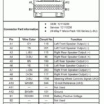 2003 Silverado Stereo Wiring Diagram Chevy Silverado 2006 Chevy  - 2015 Ram 1500 Stereo Wiring Diagram