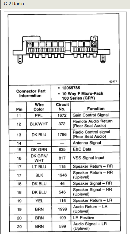 2004 Chevy Silverado Radio Wiring Harness Diagram Database Wiring 
