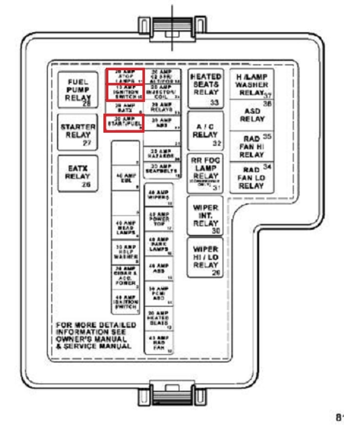 2004 Dodge 1500 Engine Diagram 2004 Dodge Ram Fuse Box Diagram Wiring  - 05 Dodge RAM 2500 5.9 Diesel Wiring Diagrams