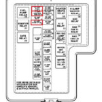 2004 Dodge 1500 Engine Diagram 2004 Dodge Ram Fuse Box Diagram Wiring  - 2006 Dodge RAM 1500 Fuse Box Wiring Diagram