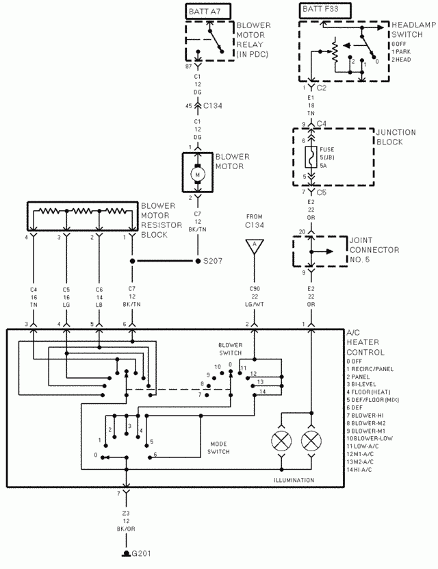 2004 Dodge Dakota Blower Resistor Wiring Diagram - 04 Dodge RAM Blower Motor Wiring Diagram