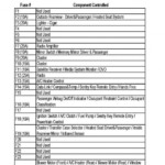 2004 Dodge Durango Fuse Box Diagram Fuse Box And Wiring Diagram