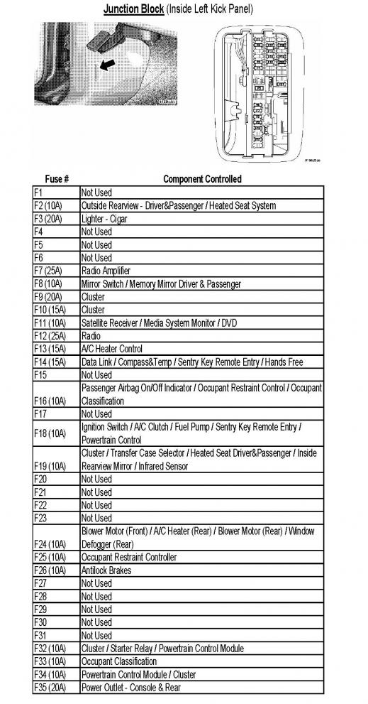 2004 Dodge Durango Fuse Box Diagram Fuse Box And Wiring Diagram - Dodge RAM Infinity Amp Wiring Diagram