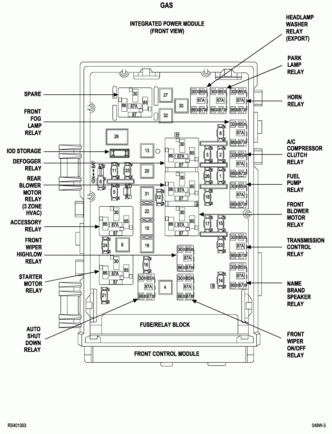 2004 Dodge Grand Caravan 3 8L Which Fuse Controls The Radio 