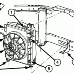 2004 Dodge Ram 1500 Hemi Engine When Air Condiction Run When The Truck  - 2004 Dodge RAM 1500 Ac Condenser Fan Wiring Diagram