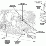 2004 Dodge Ram 1500 Oxygen Sensor - 2003 Dodge RAM 1500 V6 Secondary O2 Sensor Wiring Diagram