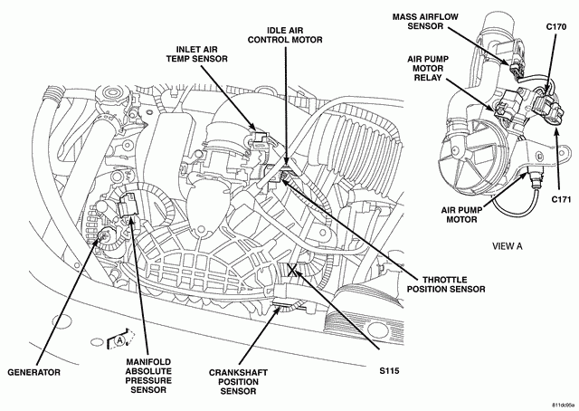 2004 Dodge Ram 1500 Oxygen Sensor - 2003 Dodge RAM 1500 V6 Secondary O2 Sensor Wiring Diagram