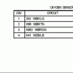 2004 Dodge Ram 2500 Hemi 5 7 4x4 Pretty Sure I Miss Wired The O2  - 2004 Dodge RAM Oxygen Sensor Wiring Diagram