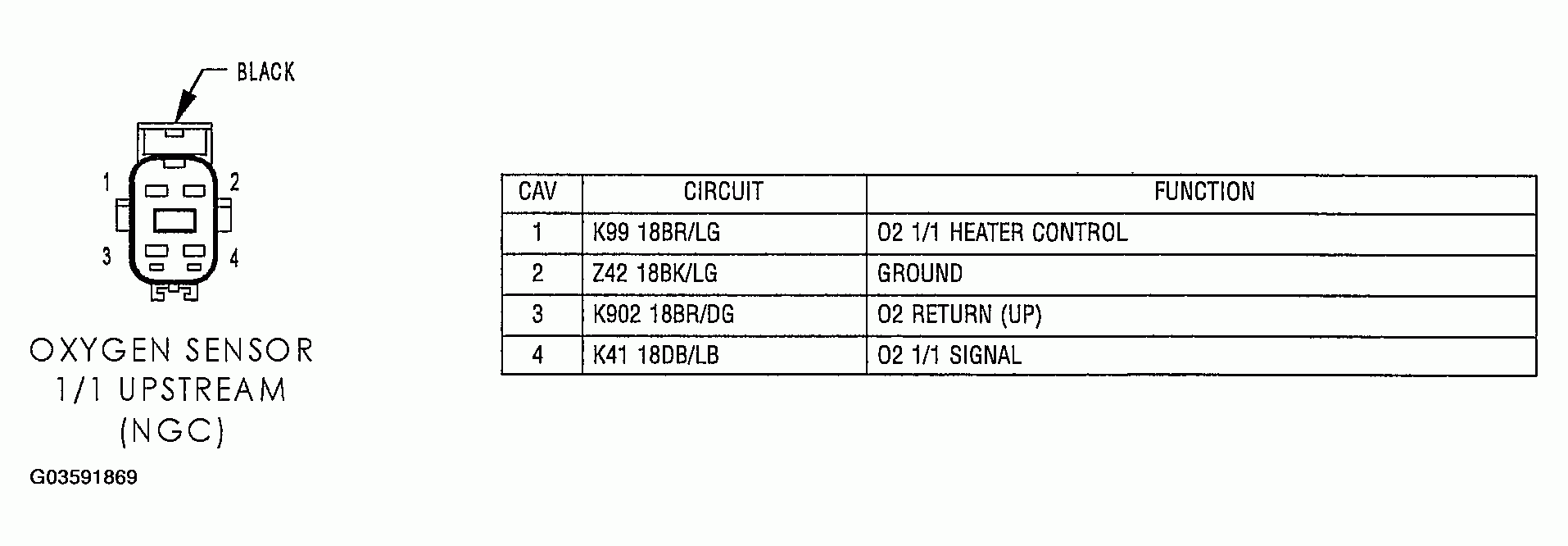 2004 Dodge Ram 2500 Hemi 5 7 4x4 Pretty Sure I Miss Wired The O2  - 2004 Dodge RAM Pcm Wiring Diagram